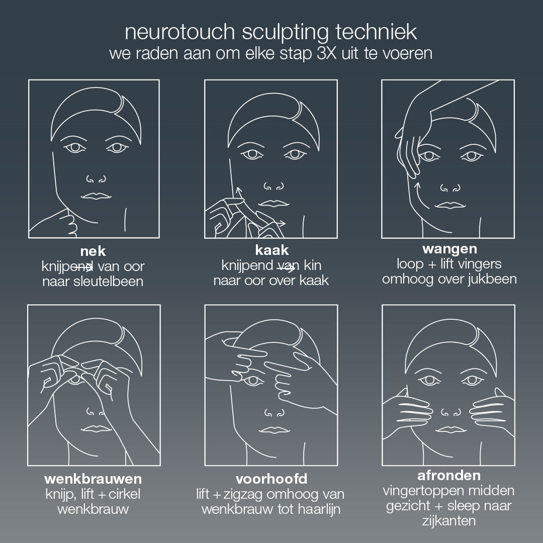 Neuro-Touch-Symmetry-Serum---NeuroTouch-Sculpting-Technique