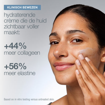 pro-collagen banking cream klinische claim