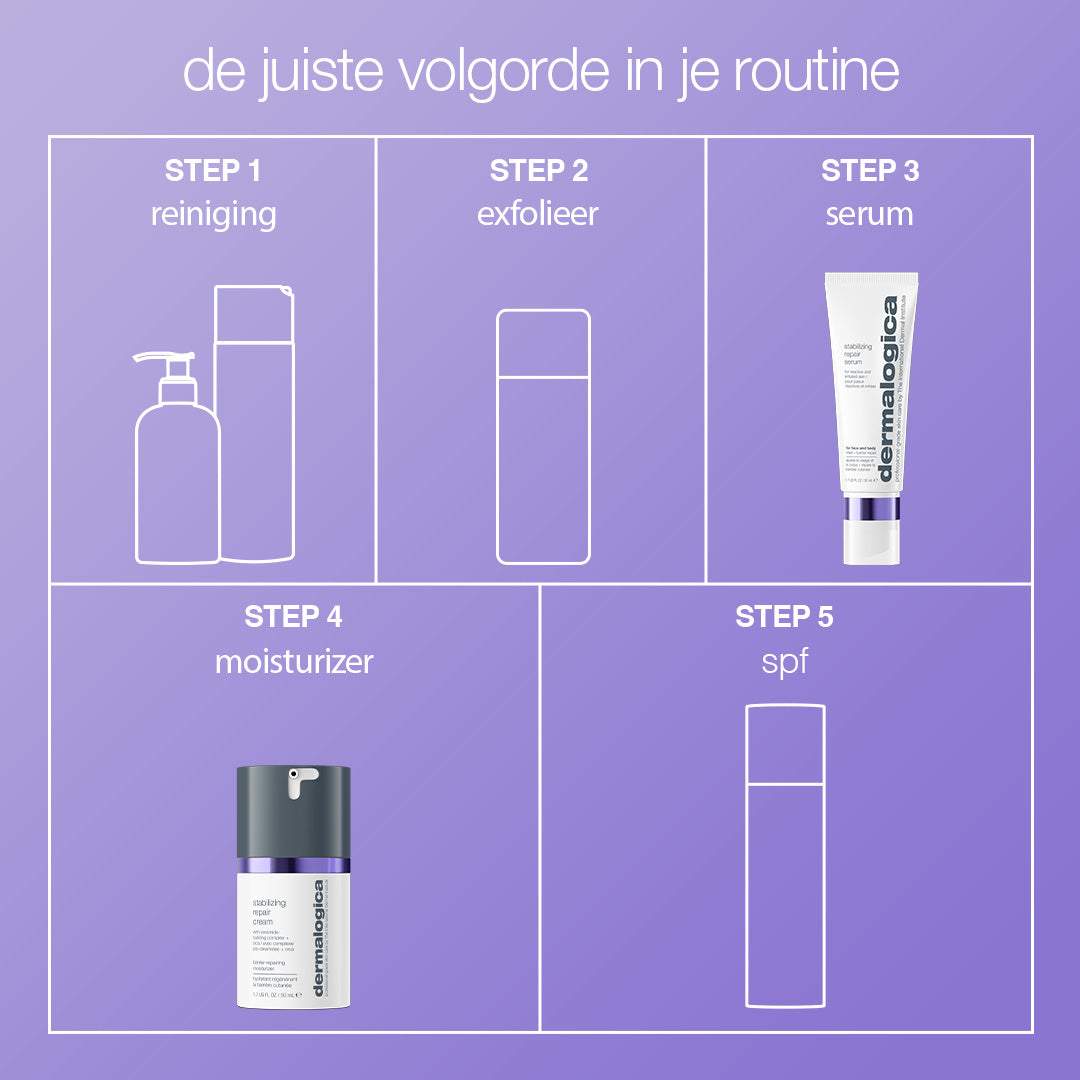 Stabilizing Repair Serum in je routine: stap 3, na reiniging en exfoliatie